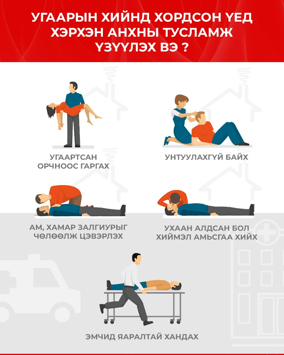 Угаарын хийн эрсдэлээс урьдчилан сэргийлье